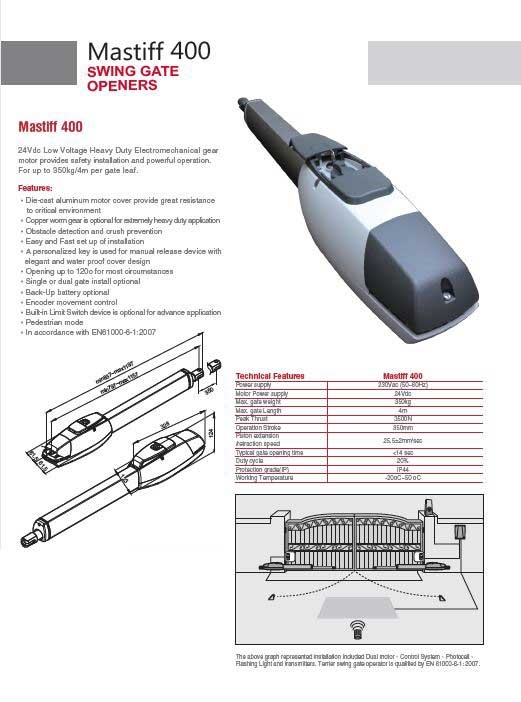 TMT Mastiff 400