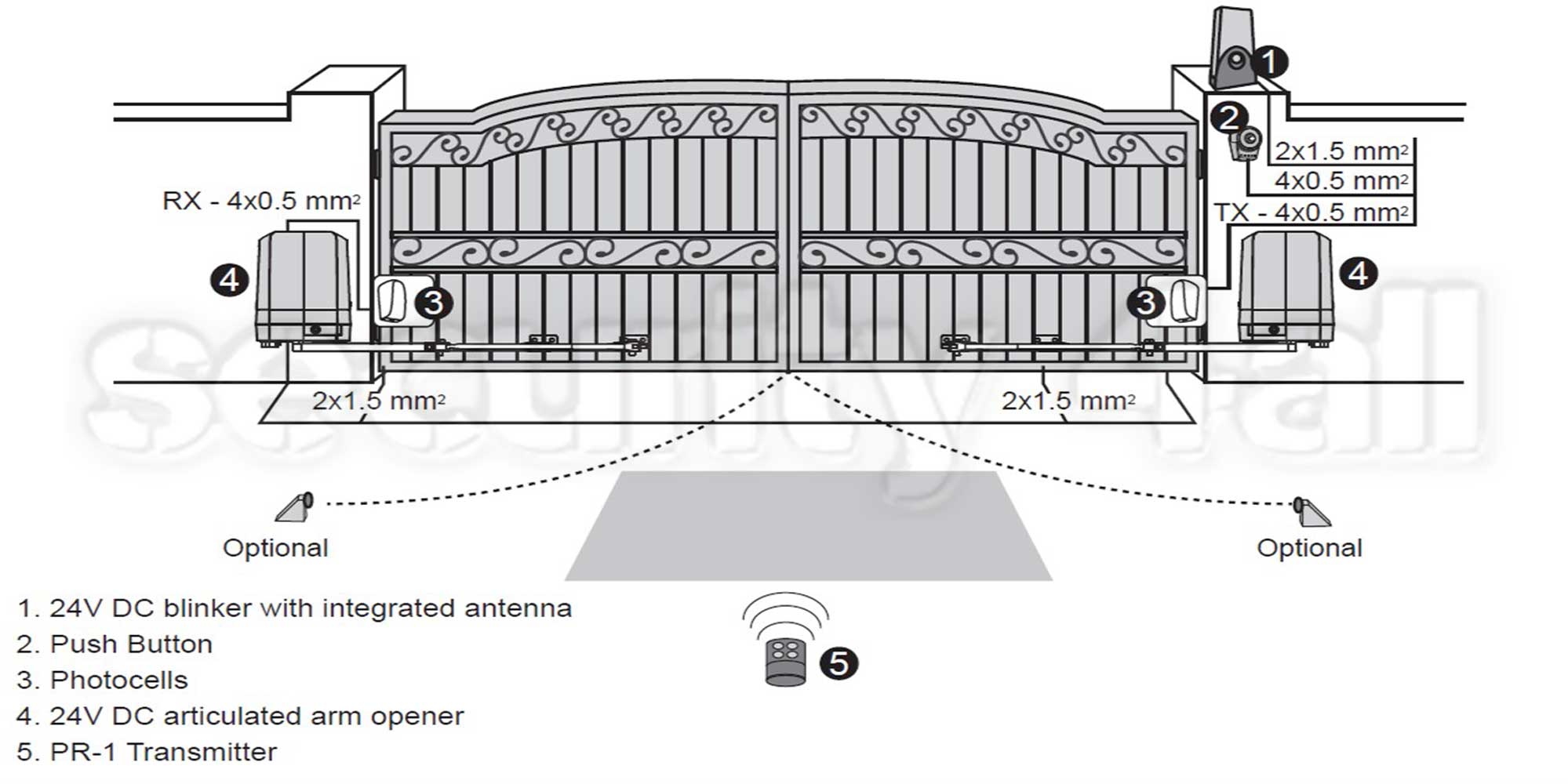 Schema instalare TMT Papillon 250