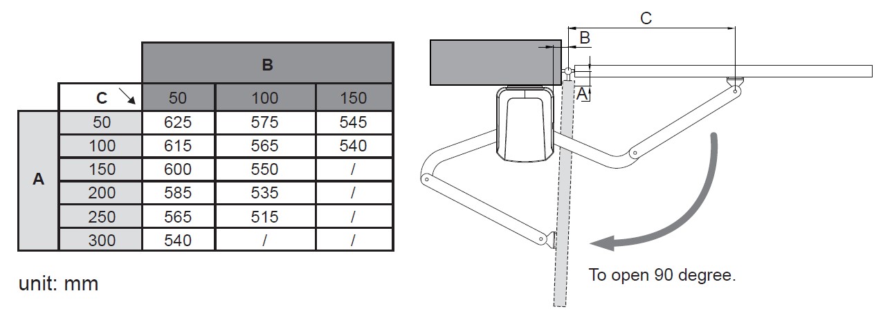 Schema instalare TMT Papillon 250